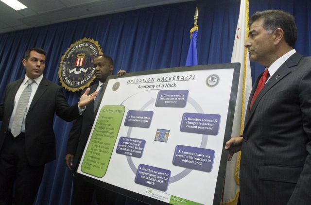 Δέκα χρόνια φυλακή στον… Hackerazzi του Χόλιγουντ